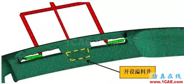 老板再也不用為熔接線問題煩惱了？一招讓它無處遁形！moldflow仿真分析圖片23