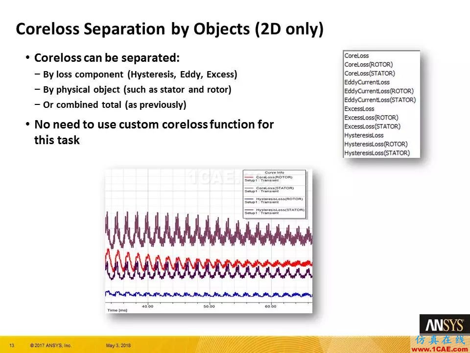 ANSYS 19.0 | Maxwell 新功能亮點(diǎn)Maxwell學(xué)習(xí)資料圖片13