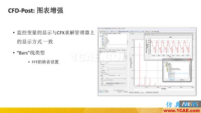 Ansys CFX R18.0最新功能cfx仿真分析圖片12