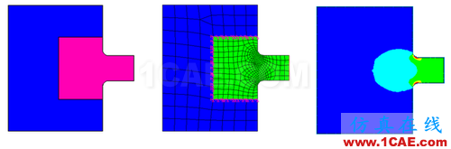 ANSYS 中 MPC 的應用 (1) (翻譯資料) - htbbzzg - htbbzzg的博客