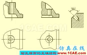 機械人不可缺少的四大類基礎(chǔ)資料，建議永久收藏【轉(zhuǎn)發(fā)】Catia學(xué)習(xí)資料圖片35