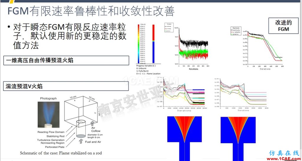 ANSYS 2020R1來了 | 流體新功能（一）fluent流體分析圖片19