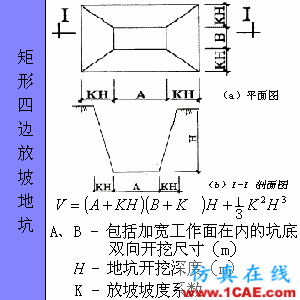 快接收，工程常用的各種圖形計(jì)算公式都在這了！AutoCAD應(yīng)用技術(shù)圖片70