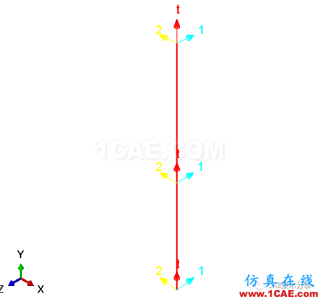 Abaqus利用梁?jiǎn)卧M螺栓連接(預(yù)緊力）【轉(zhuǎn)發(fā)】abaqus有限元資料圖片4