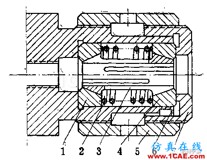 23種彈簧夾頭設(shè)計(jì)圖集，值得收藏！機(jī)械設(shè)計(jì)培訓(xùn)圖片7