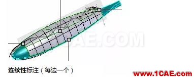 【操作】多圖|產(chǎn)品造型很難做？讓SOLIDWORKS 來幫你！solidworks simulation分析案例圖片4