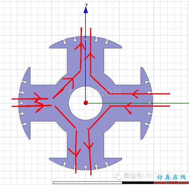 技巧 | ANSYS 低頻軟件常見(jiàn)問(wèn)題解答Maxwell分析圖片11