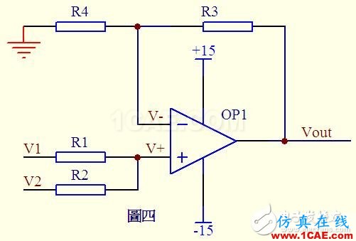 關(guān)于運(yùn)算放大器電路的應(yīng)用，資深工程師有話說HFSS結(jié)果圖片4