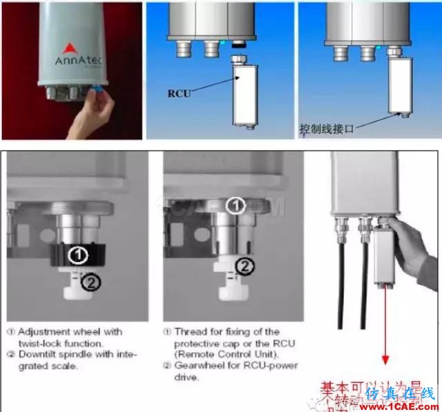 最好的天線基礎(chǔ)知識(shí)！超實(shí)用 隨時(shí)查詢(20170325)【轉(zhuǎn)】HFSS分析案例圖片78