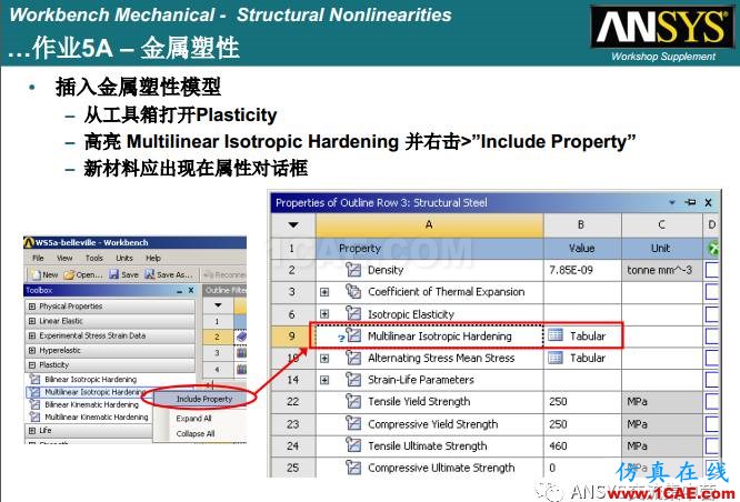 ANSYS材料非線性案例ansys分析案例圖片20