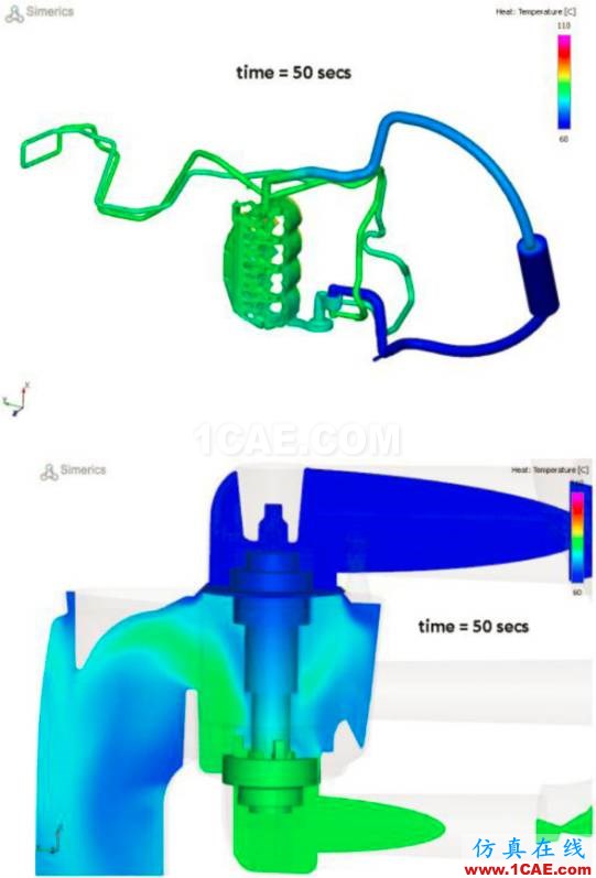 福特汽車如何開展冷卻系統(tǒng)的三維CFD分析？cae-pumplinx圖片12
