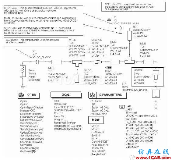 使用Datasheet阻抗進行LDMOS匹配設計HFSS仿真分析圖片7