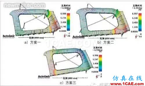 基于Moldflow的汽車內(nèi)飾板澆注系統(tǒng)設(shè)計moldflow結(jié)果圖片7