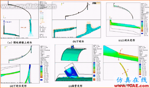 ANSYS在石油機械與壓力容器設(shè)計中的應(yīng)用ansys結(jié)果圖片8