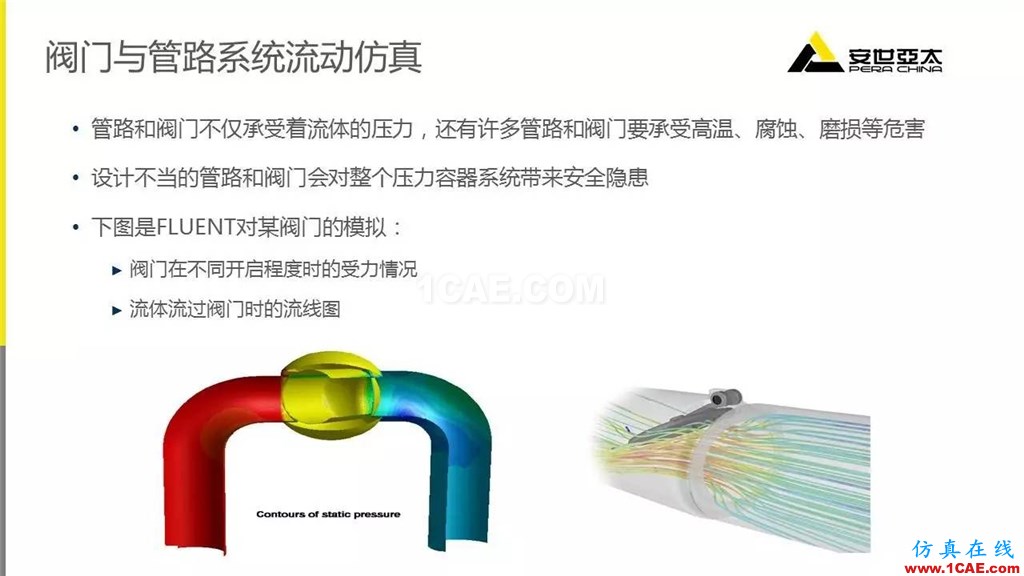 案例 | ANSYS Fluent在閥門(mén)行業(yè)的典型應(yīng)用ansys仿真分析圖片2