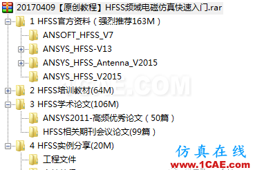 【原創(chuàng)教程】HFSS頻域電磁仿真快速入門（附307M學(xué)習(xí)資料）HFSS培訓(xùn)的效果圖片18