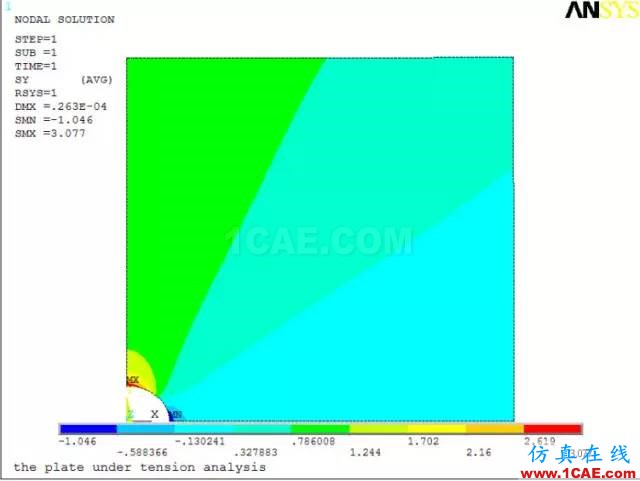 案例 | 基于ANSYS的應力集中分析（分析+方法+步驟）ansys結果圖片5