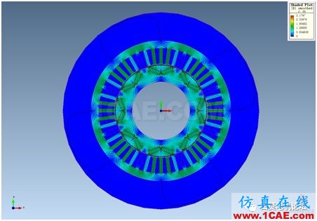 走近Infolytica之永磁同步電機(jī)轉(zhuǎn)矩脈動(dòng)的產(chǎn)生機(jī)理分析上篇【轉(zhuǎn)發(fā)】Maxwell學(xué)習(xí)資料圖片10