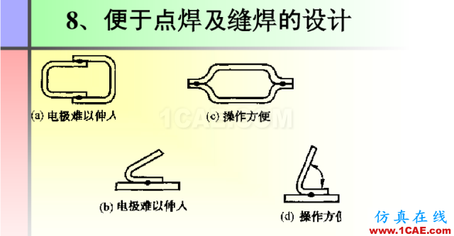 100張PPT，講述大學(xué)四年的焊接工藝知識，讓你秒變專家機械設(shè)計教程圖片75