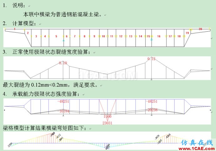 關于公鐵兩用橋----現(xiàn)澆箱梁單梁與梁格對比分析計算注意事項