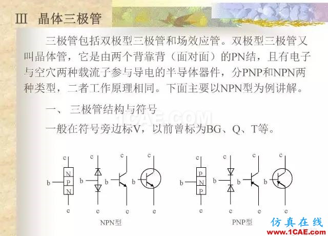 最全面的電子元器件基礎(chǔ)知識(shí)（324頁(yè)）HFSS分析圖片267