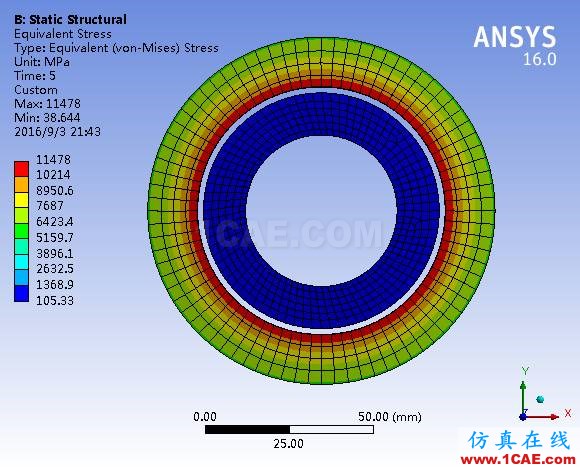 Ansys WB軸孔過盈配合仿真分析ansys圖片7