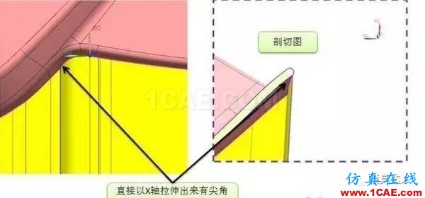 汽車模復(fù)雜曲面分型面是如何創(chuàng)建的？技巧都在這！autoform汽車仿真圖片2