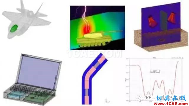 HFSS算法及應(yīng)用場景簡介ansysem分析圖片11