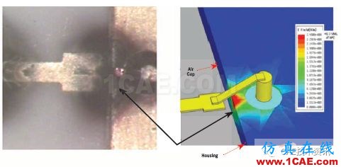 多物理場仿真應(yīng)用于射頻與微波HFSS分析圖片4