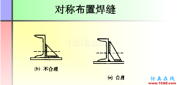 100張PPT，講述大學(xué)四年的焊接工藝知識，讓你秒變專家機械設(shè)計資料圖片66