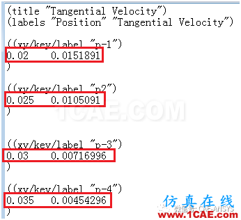 基于Fluent驗證旋轉(zhuǎn)和靜止同心圓柱之間的流動數(shù)值解fluent培訓(xùn)的效果圖片5