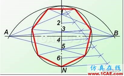 機(jī)械制圖基礎(chǔ)知識(shí)，大學(xué)四年的精華全在這里了！機(jī)械設(shè)計(jì)教程圖片34