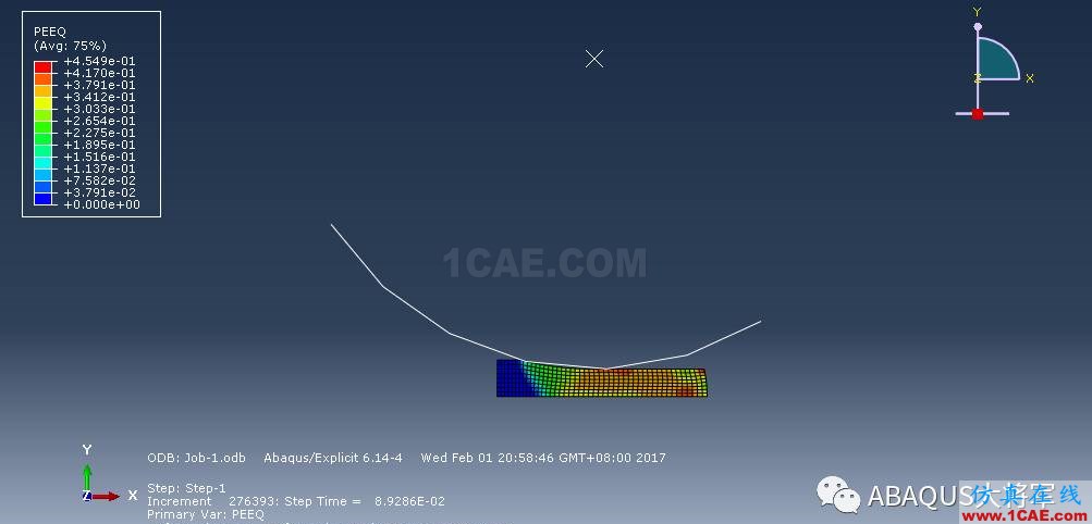 ABAQUS INP文件應(yīng)用abaqus有限元培訓(xùn)資料圖片6