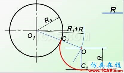 機(jī)械制圖基礎(chǔ)知識(shí)，大學(xué)四年的精華全在這里了！機(jī)械設(shè)計(jì)培訓(xùn)圖片39