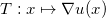 看穿機(jī)器學(xué)習(xí)（W-GAN模型）的黑箱cae-fea-theory圖片44