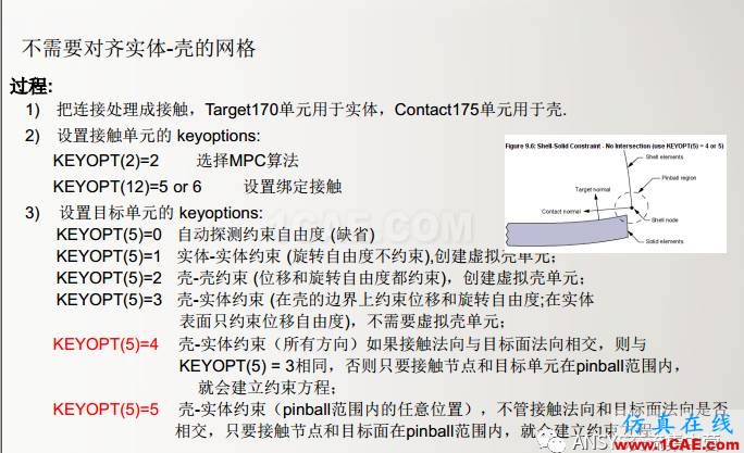 ansys技術專題之 多點約束（MPC）ansys分析案例圖片31