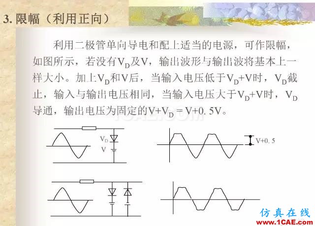 最全面的電子元器件基礎(chǔ)知識(shí)（324頁(yè)）HFSS仿真分析圖片242