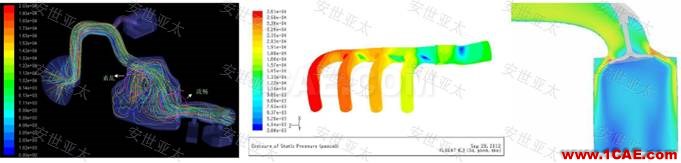 行業(yè)應(yīng)用 | CAE仿真技術(shù)在內(nèi)燃機(jī)設(shè)計(jì)中的應(yīng)用簡(jiǎn)介ansys仿真分析圖片6