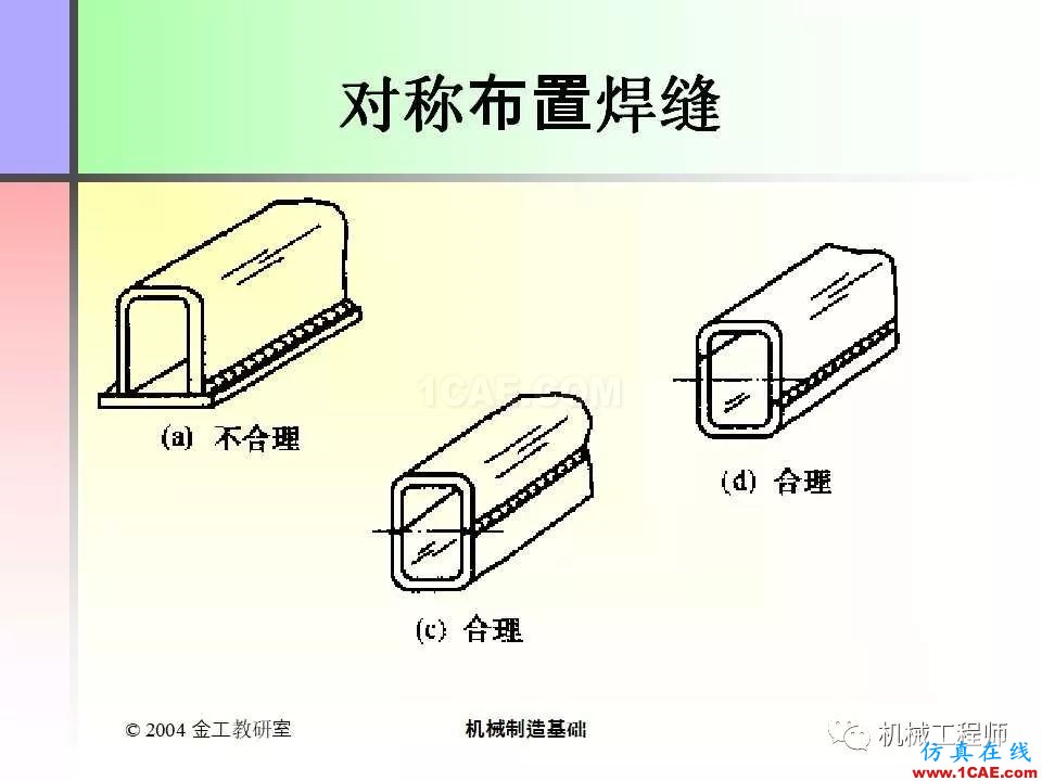 【專業(yè)積累】100頁PPT，全面了解焊接工藝機械設計技術圖片75