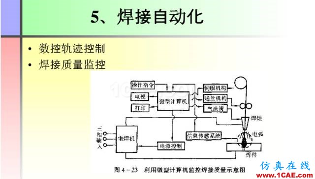 100張PPT，講述大學(xué)四年的焊接工藝知識，讓你秒變專家機械設(shè)計教程圖片29