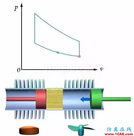 機械制造原理：這發(fā)動機，一看就不簡單機械設計資料圖片4