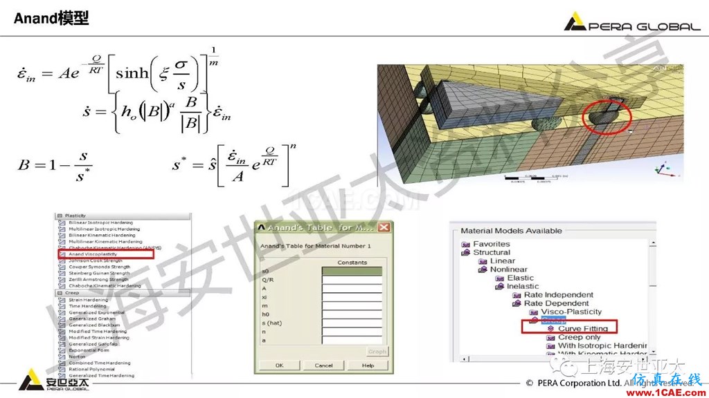 技術(shù)分享 | ansys workbench電子產(chǎn)品結(jié)構(gòu)可靠性分析技術(shù)ansys圖片24