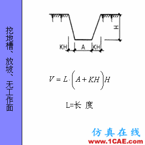 快接收，工程常用的各種圖形計(jì)算公式都在這了！AutoCAD培訓(xùn)教程圖片74