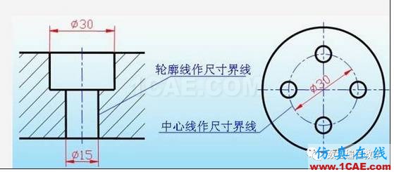 機(jī)械制圖基礎(chǔ)知識(shí)，大學(xué)四年的精華全在這里了！機(jī)械設(shè)計(jì)技術(shù)圖片14