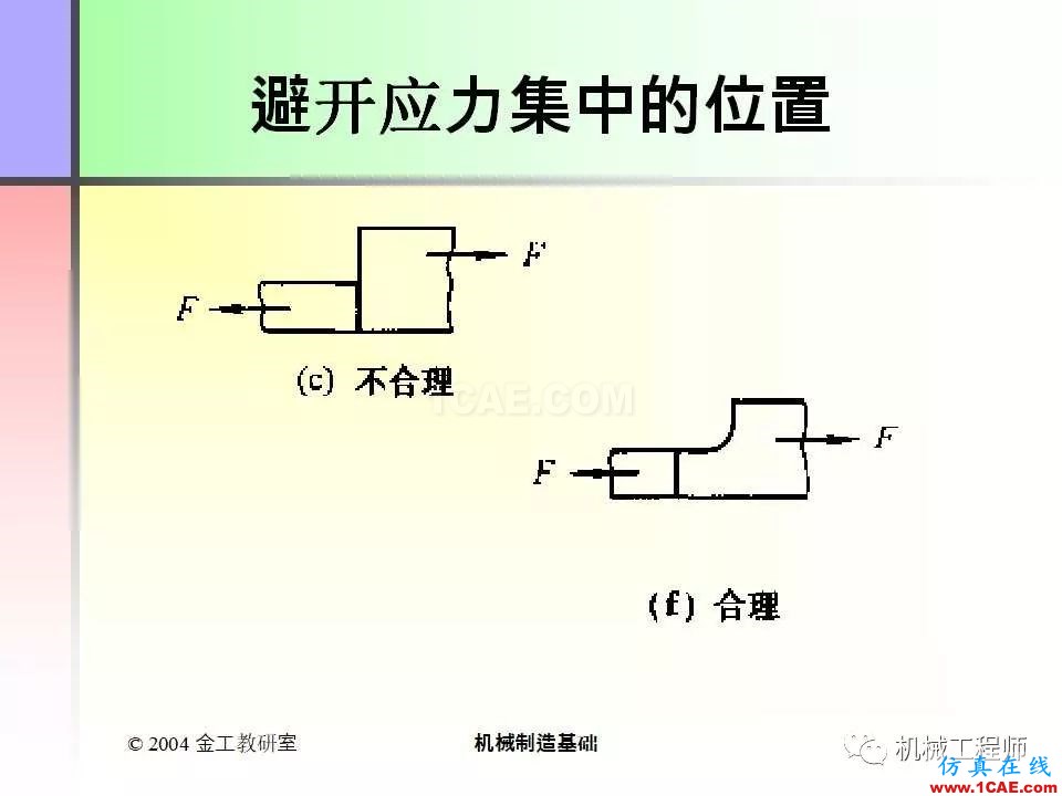 【專業(yè)積累】100頁PPT，全面了解焊接工藝機械設計技術圖片79