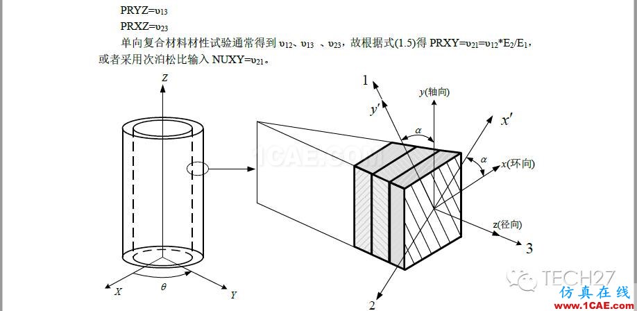 ANSYS中復(fù)合材料層合管有限元分析ansys結(jié)果圖片5