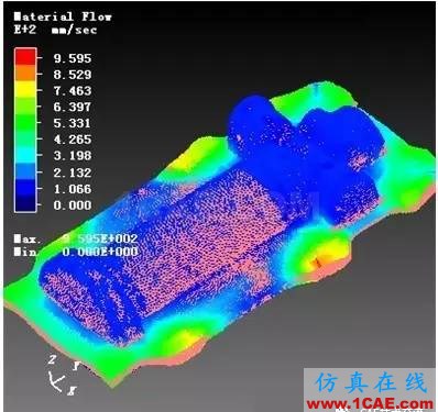 某航空零件的鍛造工藝仿真分析ug設(shè)計(jì)教程圖片5