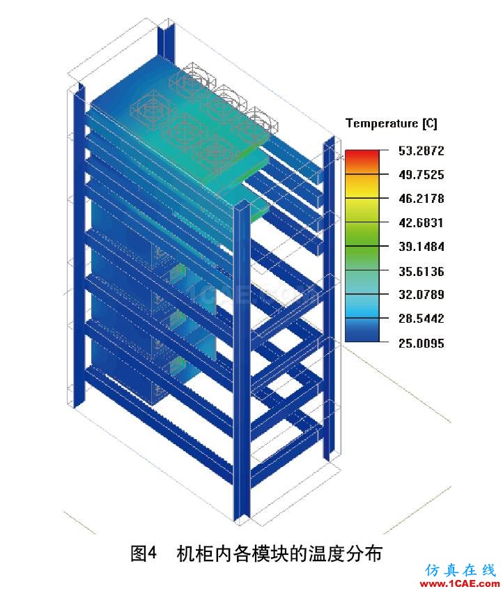 數(shù)據(jù)機柜熱設(shè)計優(yōu)化分析ansys圖片4