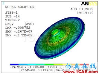 工程實(shí)例分享ansys圖片6