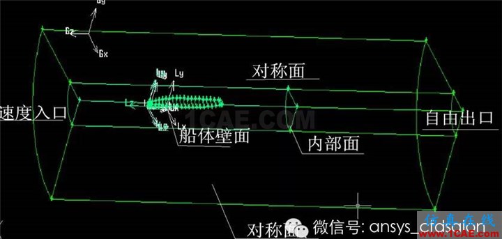 船舶阻力預(yù)報的ANSYSFLUENT解決方案fluent培訓(xùn)課程圖片4